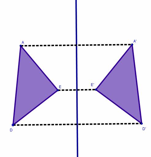 Simetría axial del punto A Simetría axial de un triangulo En una simetría axial permanecen invariantes sus propiedades geométricas (ángulos, forma, tamaño, posición, alturas, bisectrices.