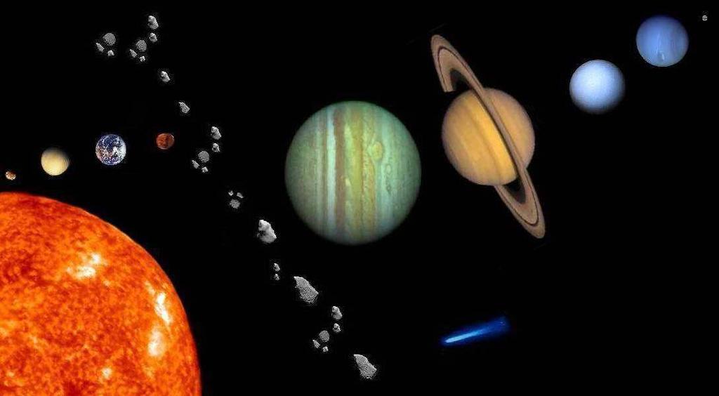 Los planetas se dividen en dos grupos: interiores o inferiores (Mercurio,