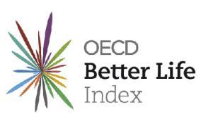 II. Principales Indicadores: Índice Vivir Mejor - OCDE El Índice Vivir Mejor de la OCDE mide el nivel de satisfacción respecto a cómo los ciudadanos evalúan sus vidas considerando circunstancias y
