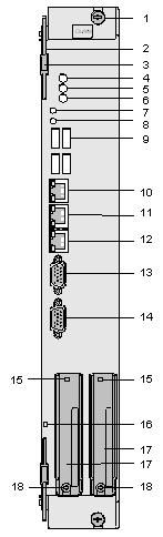 Figura 34 Tarjeta OMUa Puertos de la tarjeta OMUa En el panel de la tarjeta OMUa hay 4 puertos USB, tres puertos GE, un puerto COM y un puerto VGA para conectar un monitor.