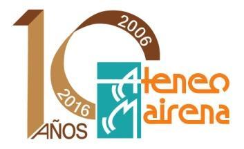 Eventos extraordinarios Celebración del 10º aniversario de la fundación del Ateneo.