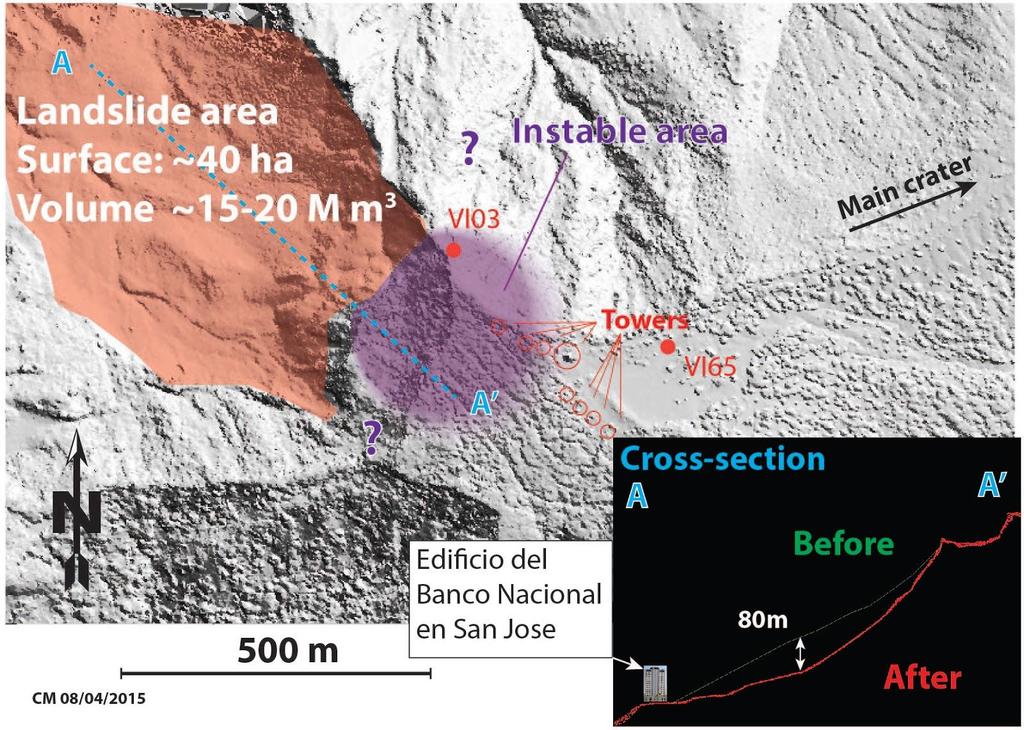 2.2 V. Irazú: Deformación Desde el 6 de febrero del 2015 el OVSICORI ha venido midiendo, con la técnica GPS, los sitios VI03, VI65, y el Bunker al lado del cráter activo (Fig. 12).