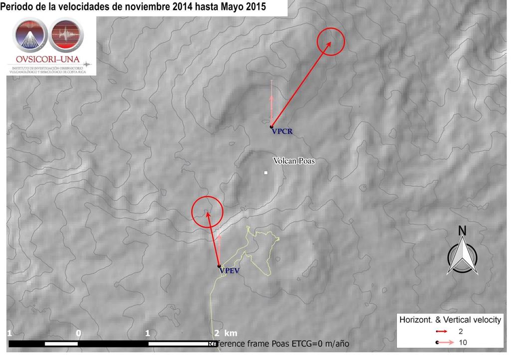 3.2 V. Poás: Deformación Desde el mes de noviembre se instalaron dos receptores GPS de medición continua en el volcán Poás. Los sitios en los que se localizan son al sur y al norte del cráter (Fig.
