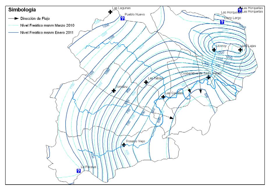 Calidad y disponibilidad de los recursos hídricos en la subcuenca del Rio Viejo Tabla 2.f 2. Caudal de Descarga Subterráneo Parte Media Río Viejo.