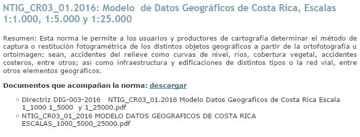 Modelo de datos geográficos de Costa Rica.