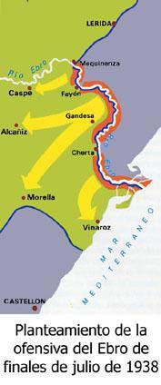 EL EBRO El 25 de julio de 1938 el llamado Ejército del Ebro, de reciente constitución, cruzó el río por varios lugares situados entre Mequinenza y Amposta.