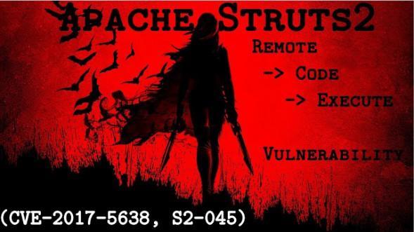 Ejemplo: Vulnerabilidad APACHE STRUTS 2017.01.29 Vulnerabilidad publicada.