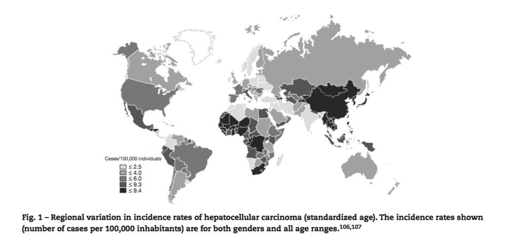 Epidemiología! La incidencia es máxima en el Sudeste asiático y África Subsahariana.