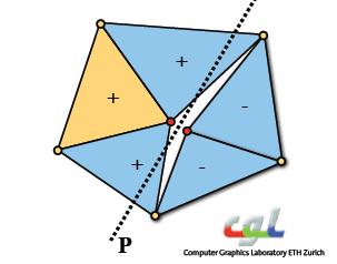 Fractura (Separación de Tetraedros) Dependiendo del modelo de deformación, la tensión se puede calcular por tetraedro (modelo lineal) o por nodo (modelo no-lineal).