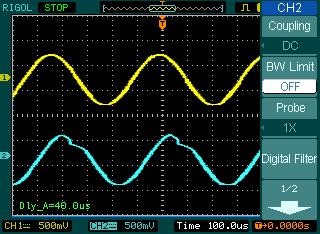 Ejemplo 2: Retardo de la señal causada por un circuito Este ejemplo muestra las señales de entrada y salida de un circuito y el retardo introducido en la señal.