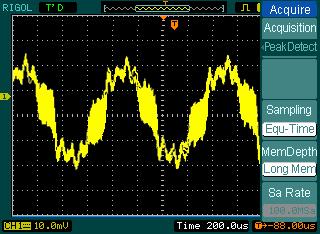 Para minimizar el ruido aleatorio mostrado, seleccione Average. En este modo el refresco de la pantalla será más lento. Para evitar aliasing de la señal, seleccione Peak Detect.