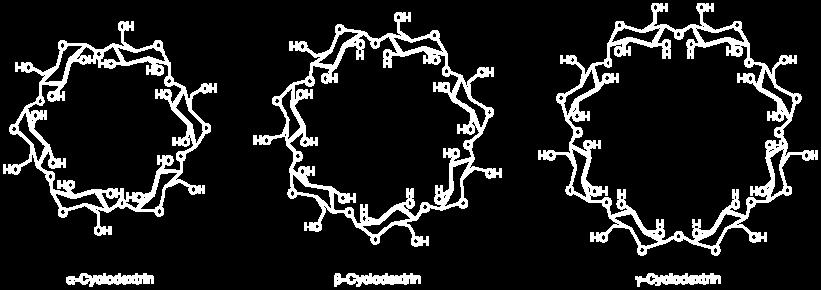 MECANISMO DE ACCIÓN 1,2 Sugammadex es una γ-ciclodextrina modificada que actúa como un agente selectivo de unión a bloqueantes neuromusculares no despolarizantes de origen esteroideo.