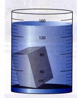 Volumen de un cuerpo irregular Cómo calculamos el volumen de un cuerpo irregular? Una forma fácil de hacerlo es utilizando un recipiente graduado y un líquido (agua).