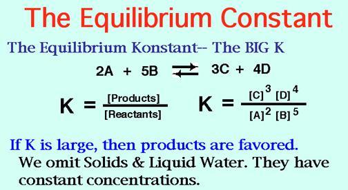 EQUILIBRIO QUÍMICO LA CONSTANTE DE EQUILIBRIO Aunque las concentraciones pueden variar, el valor de la constante de equilibrio (Kc), para una reacción determinada permanece constante, siempre