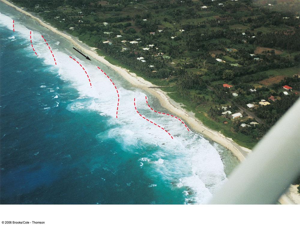 DERIVA LITORAL Movimiento de sedimento paralelo a la costa producido por