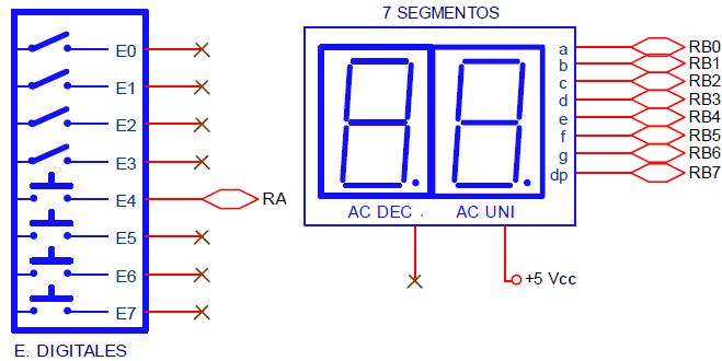 display de 7 segmentos (Figura 205): Figura 205. PIC'School Display.