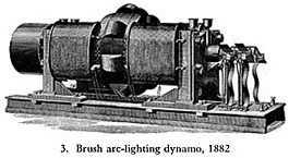 En 1868 El Científico Belga Zénobe-Théophile Gramme (1826-1901) construyó la primera máquina de corriente contínua El Dinamo punto de partida de la nueva industria eléctrica.