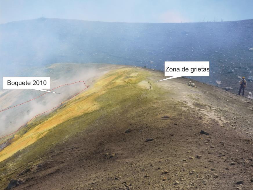 erupción freática del 21 de ese mismo mes (ver detalles luego). En el mes de julio aumenta su temperatura hasta los 600 C, que coincide con un aumento en la sismicidad.