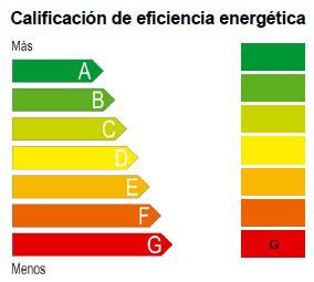 5. Certificado Energético Realización del Certificado de eficiencia energética del inmueble y su registro El certificado energético informa sobre el consumo energético y las emisiones de CO2 del