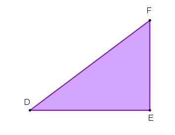 Figura 1 Figura 2 Figura 3 1.2. Trazar las rectas que pasan por los vértices homólogos de las figuras semejantes. Qué ocurre?