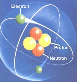 Contradicciones en el modelo de Rutherford El modelo de Rutherford se rige por la mecánica clásica o de Newton, pero que ocurre Con una partícula cargada como el electrón cuando gira alrededor de