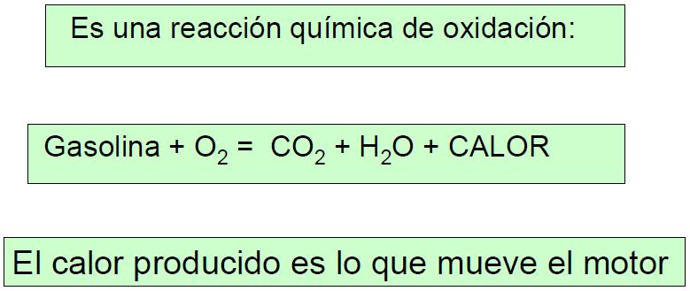 La reacción de un elemento químico con el oxígeno se llama oxidación. Cuando el calor de reacción es negativo, dicho calor es liberado o entregado por el sistema, y el proceso se llama exotérmico.