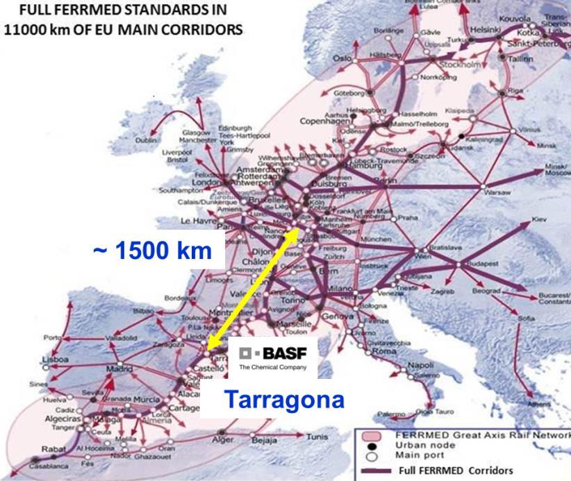 Situation and perspectives of transport by rail in Spain & Europe Long distances: With respect to Europe Spain is a peripheral country. Spain is a country with large area.