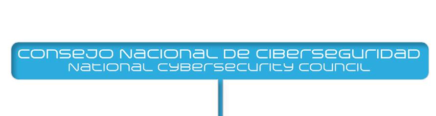 El Consejo Nacional de Ciberseguridad se crea por Acuerdo del Consejo de Seguridad Nacional del 5 de diciembre de 2013 y está presidido por el secretario de Estado director del CCN.