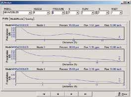 ADAPTADOR PARA ELEVADOR WINSIPP2 IRRI-MAKER/IRRIEXPRESS Minería WinSIPP2 Utilice el software WinSIPP2 de Senninger para calcular la tasa de precipitación de su sistema de riego.
