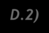 D.2) Formato del COD Se utiliza un Esquema XSD (XML Schema Definition), equivalente al modelo del certificado de origen, utilizado: por las Entidades Habilitadas durante la