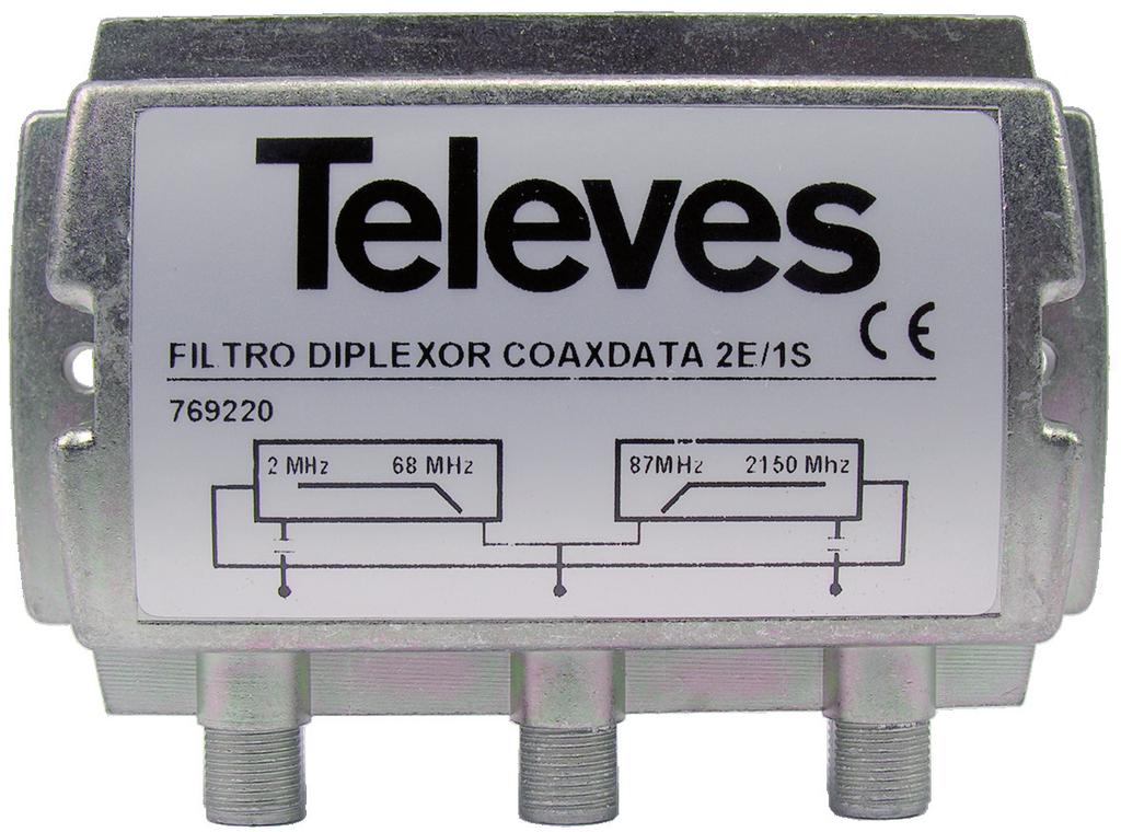Filtro diplexor Coaxdata 4 Descripción Está compuesto de un filtro paso bajo que permite el paso de las señales de datos en el margen 2-68 MHz y un filtro paso alto que permite el paso de señales