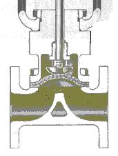Rangeabilidad típica de 50:1 Sauders Ampliamente usadas para el manejo de fluidos corrosivos o erosivos Construcción simple Cierre hermético