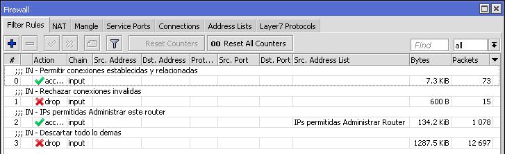 estudiantes Tarea 1: Reglas Básicas de Filter Input 1. Cada estudiante debe crear un address-list donde debe especificar las direcciones IP que estarán permitidas que administren su router.