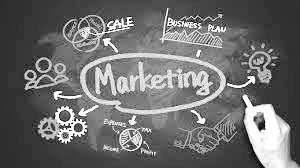 Marketing operativo. Variables: producto, precio, distribución, promoción, publicidad, servicio.