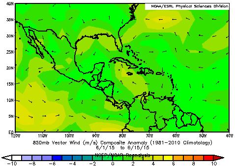 1, se muestran las anomalías del viento en el Pacífico Oriental, el Golfo de México, Centroamérica, el Mar Caribe y el Océano Atlántico.