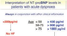 Interpretation of NT-proBNP levels in patients presenting with acute dyspnoea.
