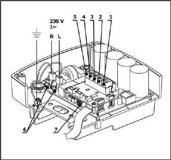 Preparación del cable de alimentación de corriente: 3.5) Conexión cables de señales. M2 T2, T3 T4 Figura 6 Figura 7 1.