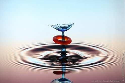 Propiedades físico-químicas del agua 8) Viscosidad. La viscosidad de un fluido es la resistencia que le permite a tal fluido resistirse al libre flujo.