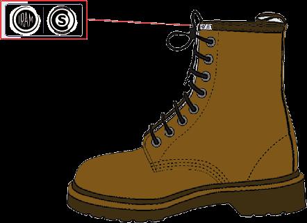 Marcación del calzado de Seguridad En todo tipo de calzado de Seguridad deben estar
