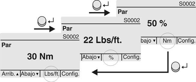 AC 01.2 Intrusivo Profibus DP Indicaciones Par (S0002) Esta indicación tiene sólo lugar si en el actuador hay montado un MWG (transmisor magnético de carrera y par).