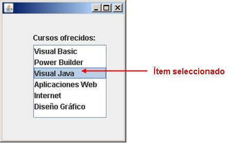 USO DEL OBJETO JLIST Objeto de Control JList Un objeto de control Jlist permite dibujar en el formulario una caja de lista de opciones (ítems).