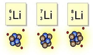 Los átomos que son isótopos entre sí tienen el mismo número de
