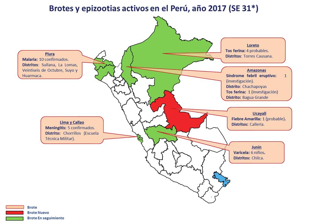 Centro Nacional de Epidemiología, Prevención y Control de Enfermedades Brotes y otras emergencias sanitarias Brotes y Epizootias activos en el Perú, en regiones declarados en emergencia sanitaria,