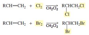 2. Adición de halógenos El dicloruro de metilo (CH 2 Cl 2 ) es