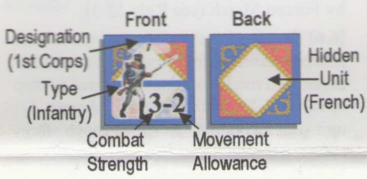 Napoleonic 20 Standard Rules v2.0 1 NAPOLEONIC 20 Tabla de Contenidos La fuerza de combate es la fuerza relativa de la unidad al entrar en combate.