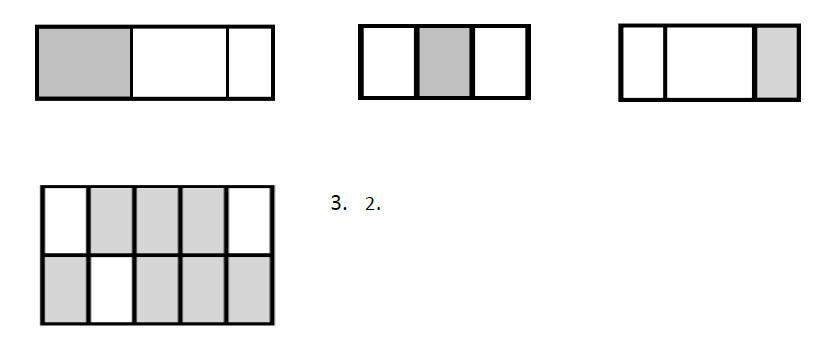 Muestra cómo Michael y sus tres hermanas comparten el pan de ajo en partes iguales. Nombre Fecha (4) 3.5 Exit Tickets Cada figura representa 1 entero.