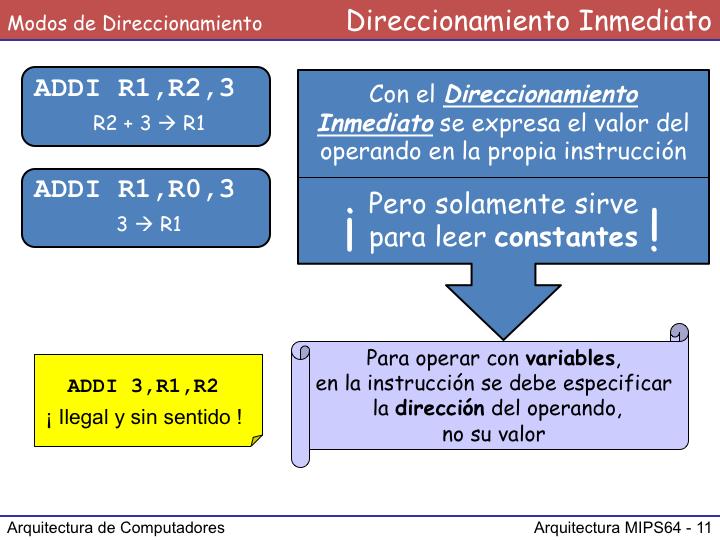 El formato de una instrucción máquina consta de código de operación y de operandos (es una costumbre aceptada en informática el considerar al resultado o destino de la operación también como un