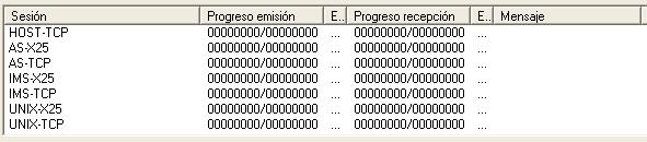 4.1.1. PANTALLAS. En las pantallas de EDITRAN WINDOWS se pueden diferenciar tres áreas: (1) Menús.