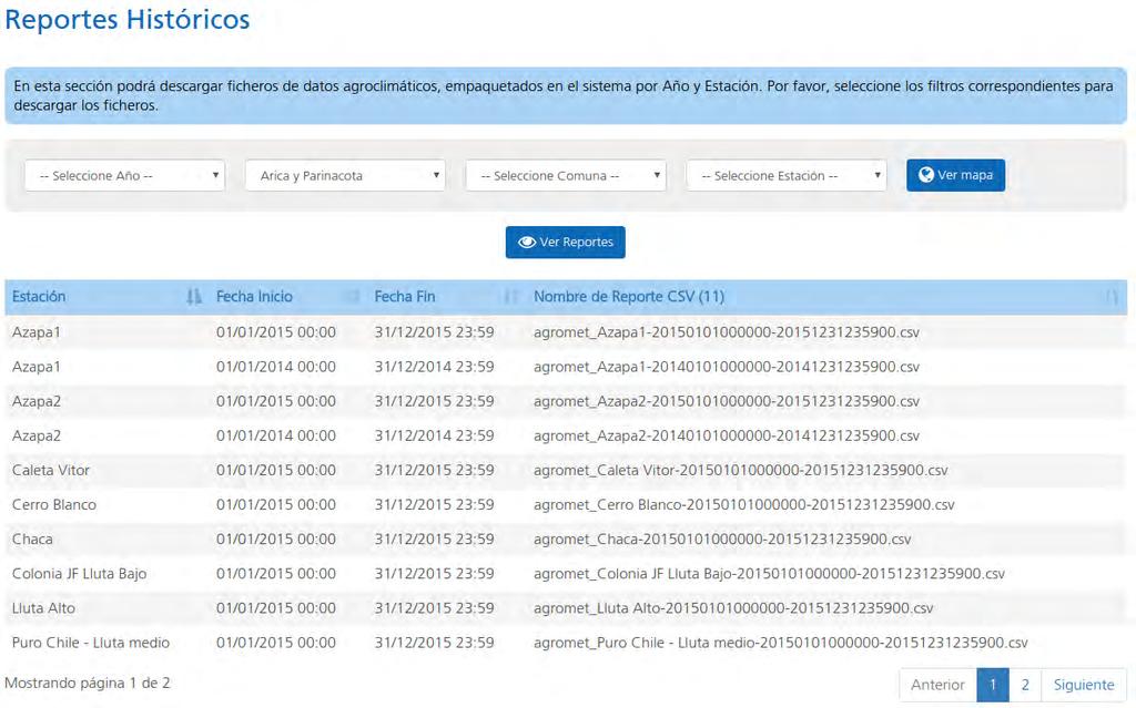 ..4 Reportes históricos Podrá visualizar todos los reportes en formato CSV disponibles para descargar Portal AGROMET Datos históricos.- Filtro por Región Comuna Estación.