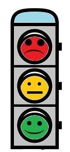 ANEXO 50. El semáforo de las emociones. Si el semáforo esta en rojo es porque estoy muy enfadado. Me ha pasado algo que no me ha gustado.